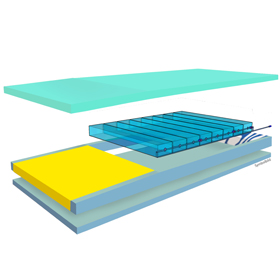 Matratze Hyper Air Luftzellen bis „Deku 4“